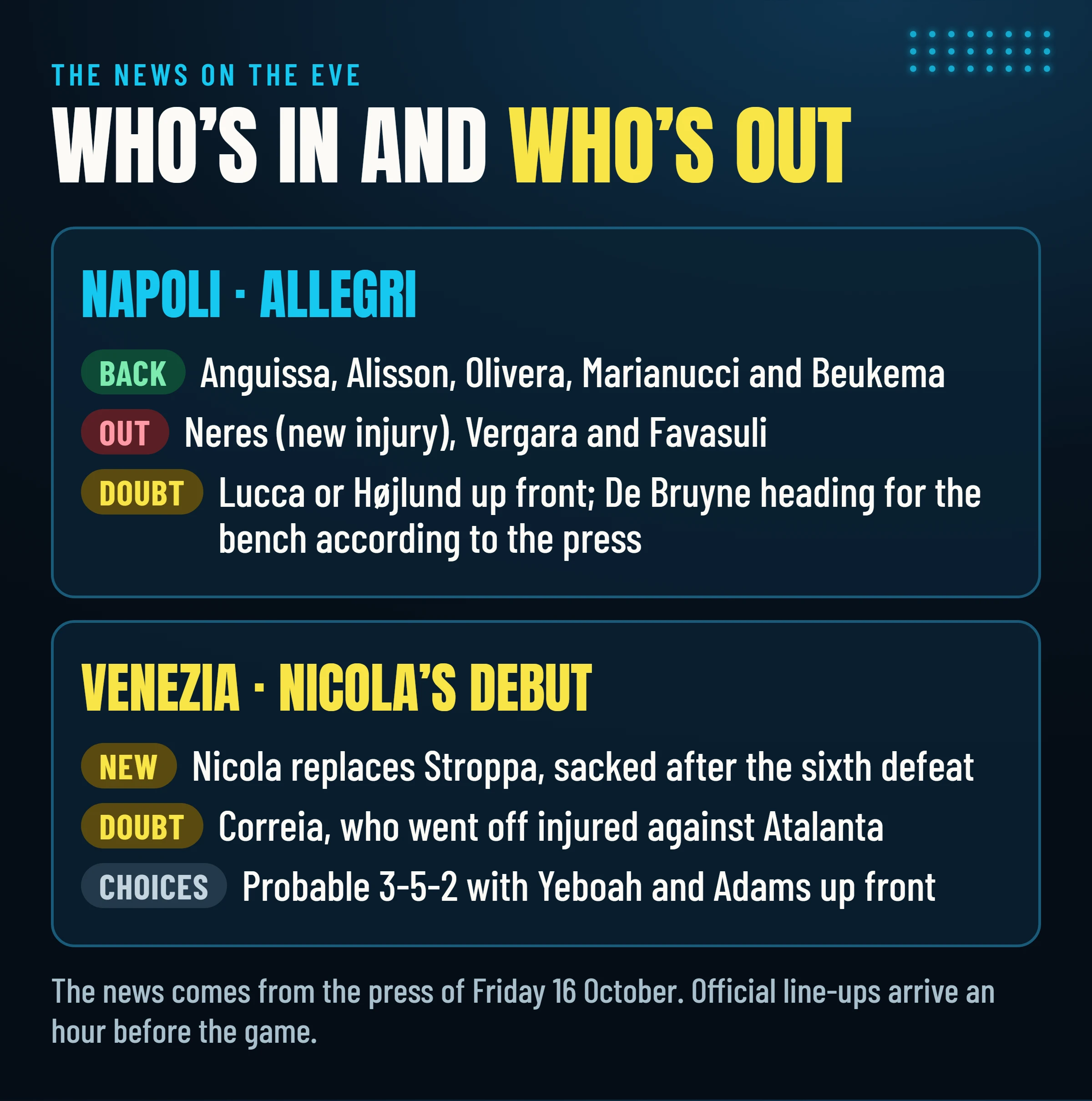 Returns, absences and doubts for Napoli and Venezia on the eve of Venezia–Napoli, according to the press of 16 October.
