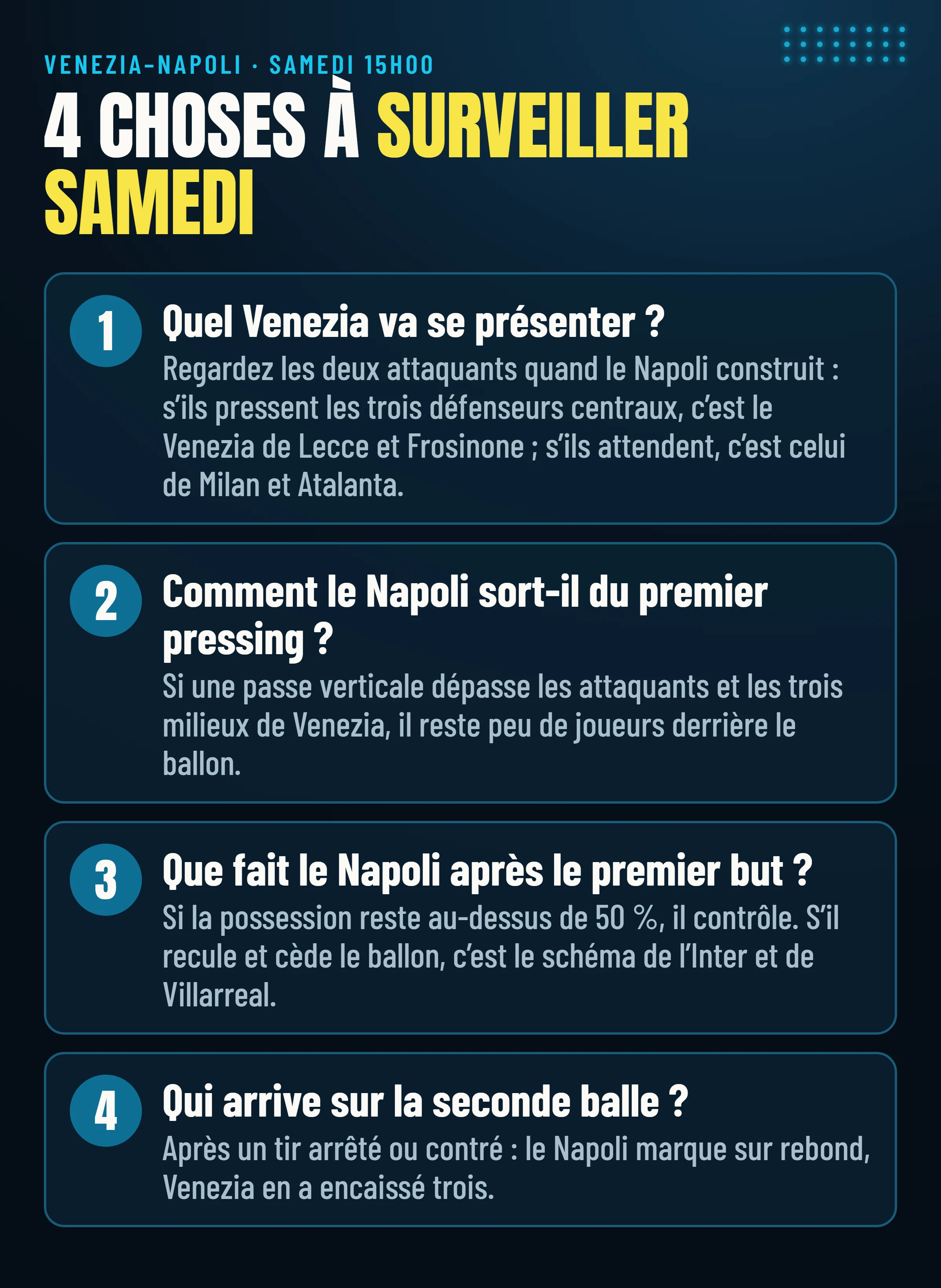 Les quatre choses à surveiller samedi lors de Venezia–Napoli.