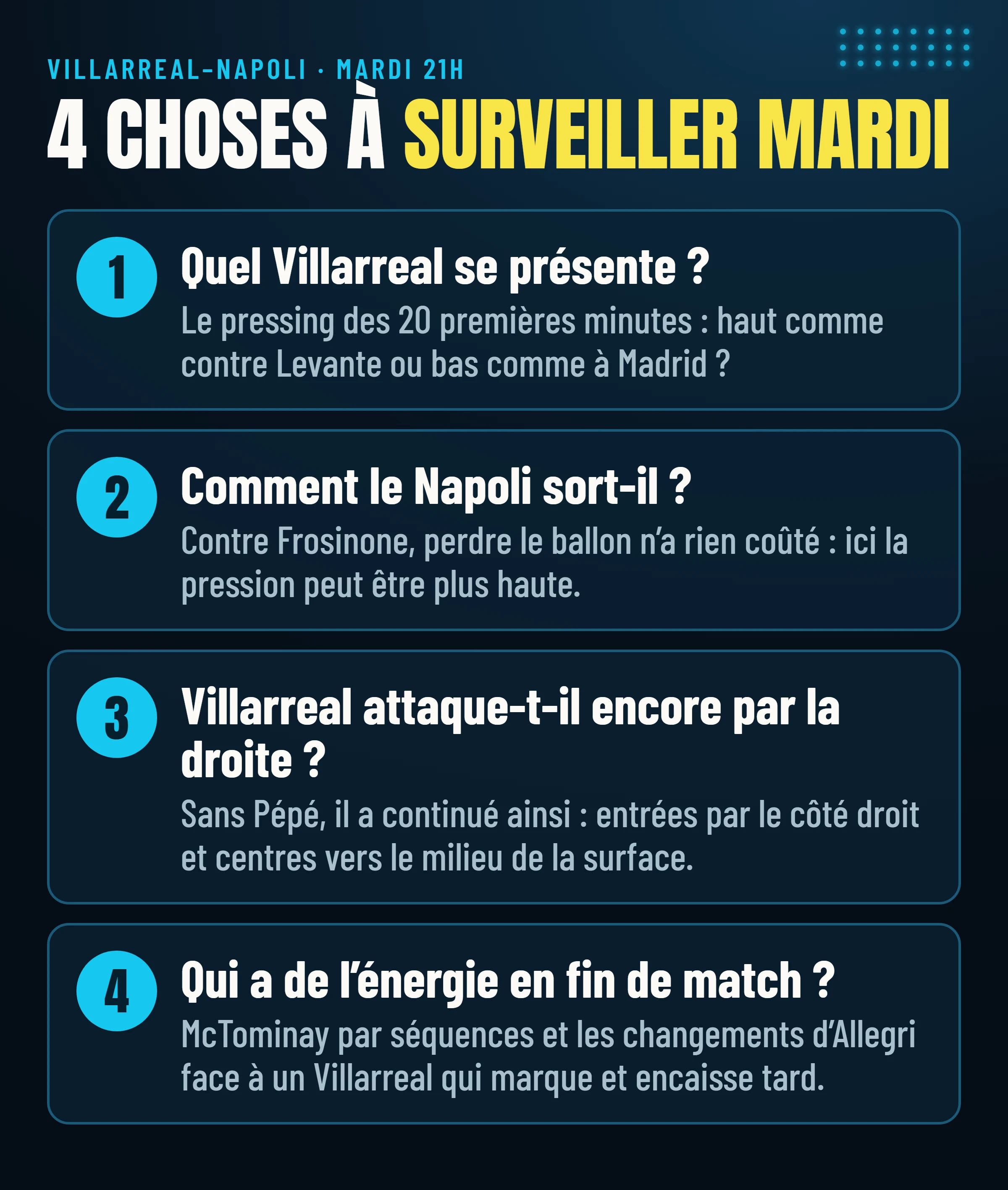 Les quatre choses à surveiller mardi dans Villarreal–Napoli.