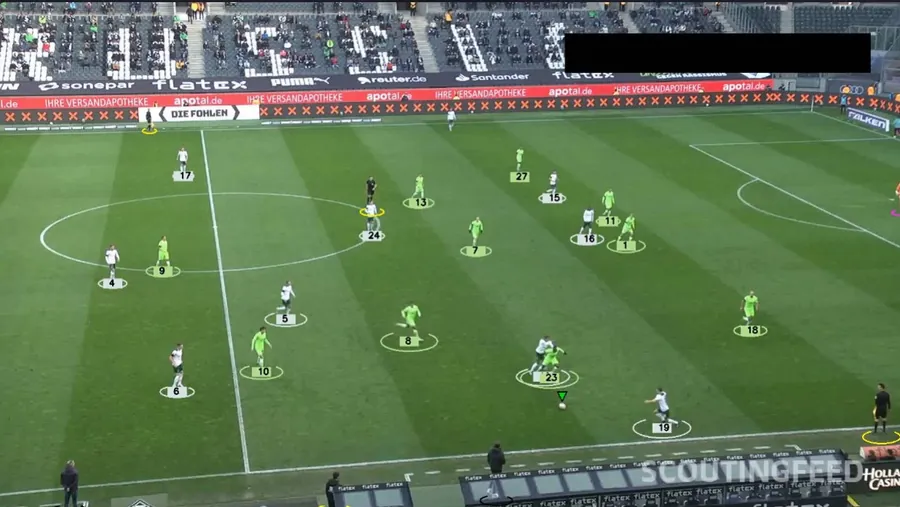 Computer vision player and ball tracking output